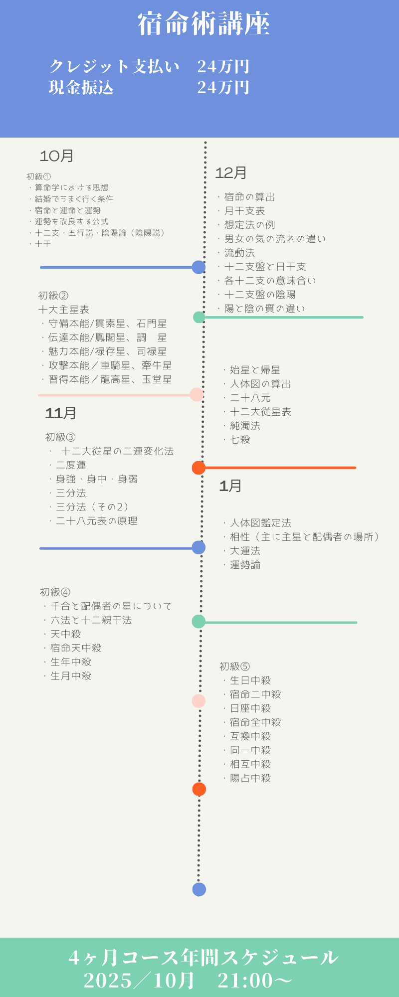 算命学